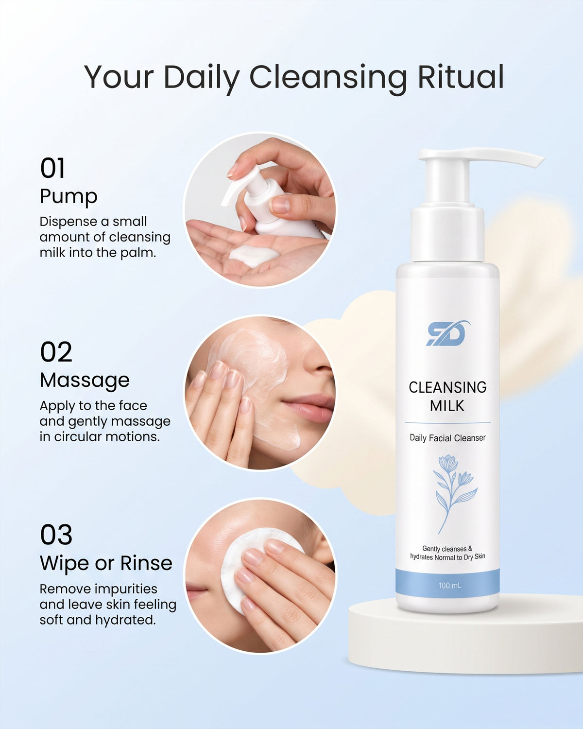 Skincare Essentials Kit
