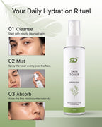 Skincare Essentials Kit